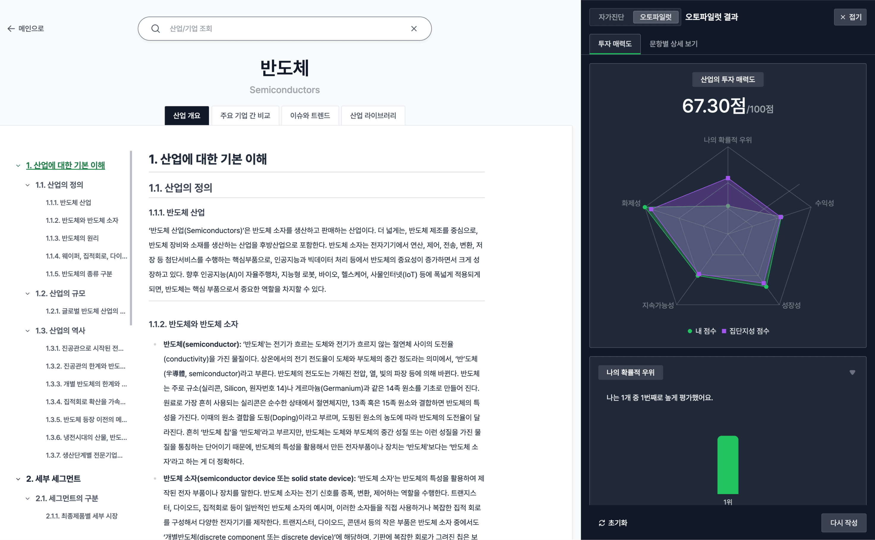 깊이 있는 산업 리서치