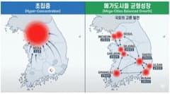 AI 버블론보다 서울집값이 버블 아닌가? (우리나라의 미래는?)