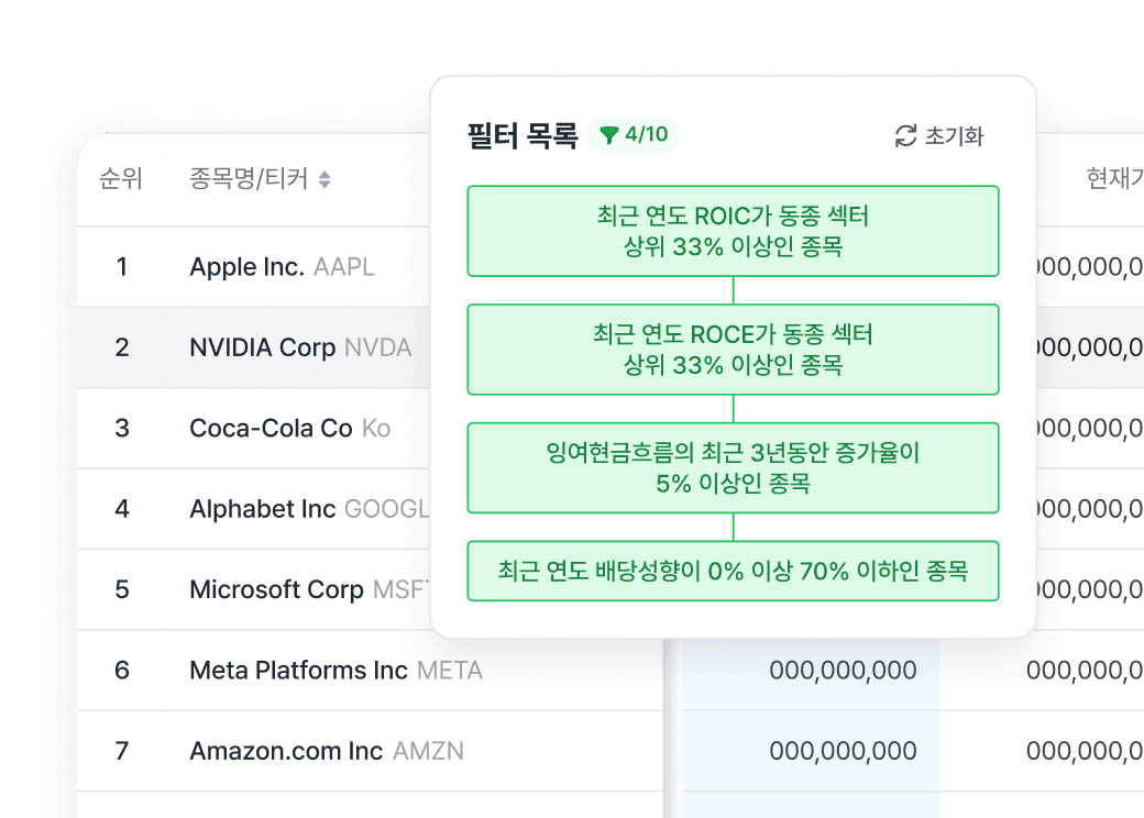 종목 스크리너